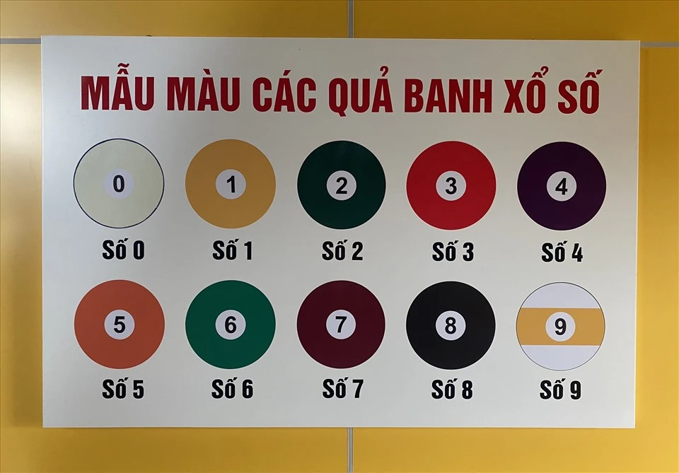 Khám Phá Thế Giới 999bet: Đánh Giá và Nhận Định Bóng Đá